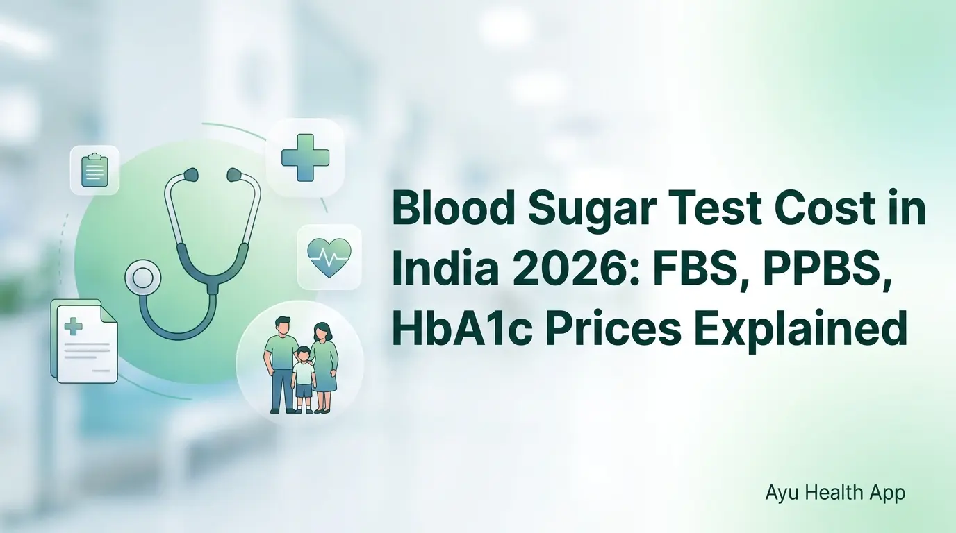 Blood Sugar Test Cost in India 2026: FBS, PPBS, HbA1c Prices Explained