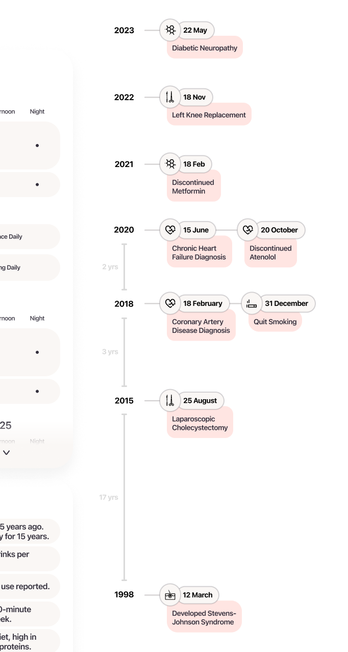 Instant Patient History Access